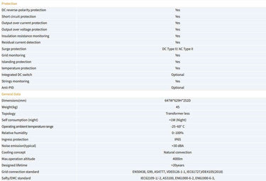 Solis S5 technical specifications